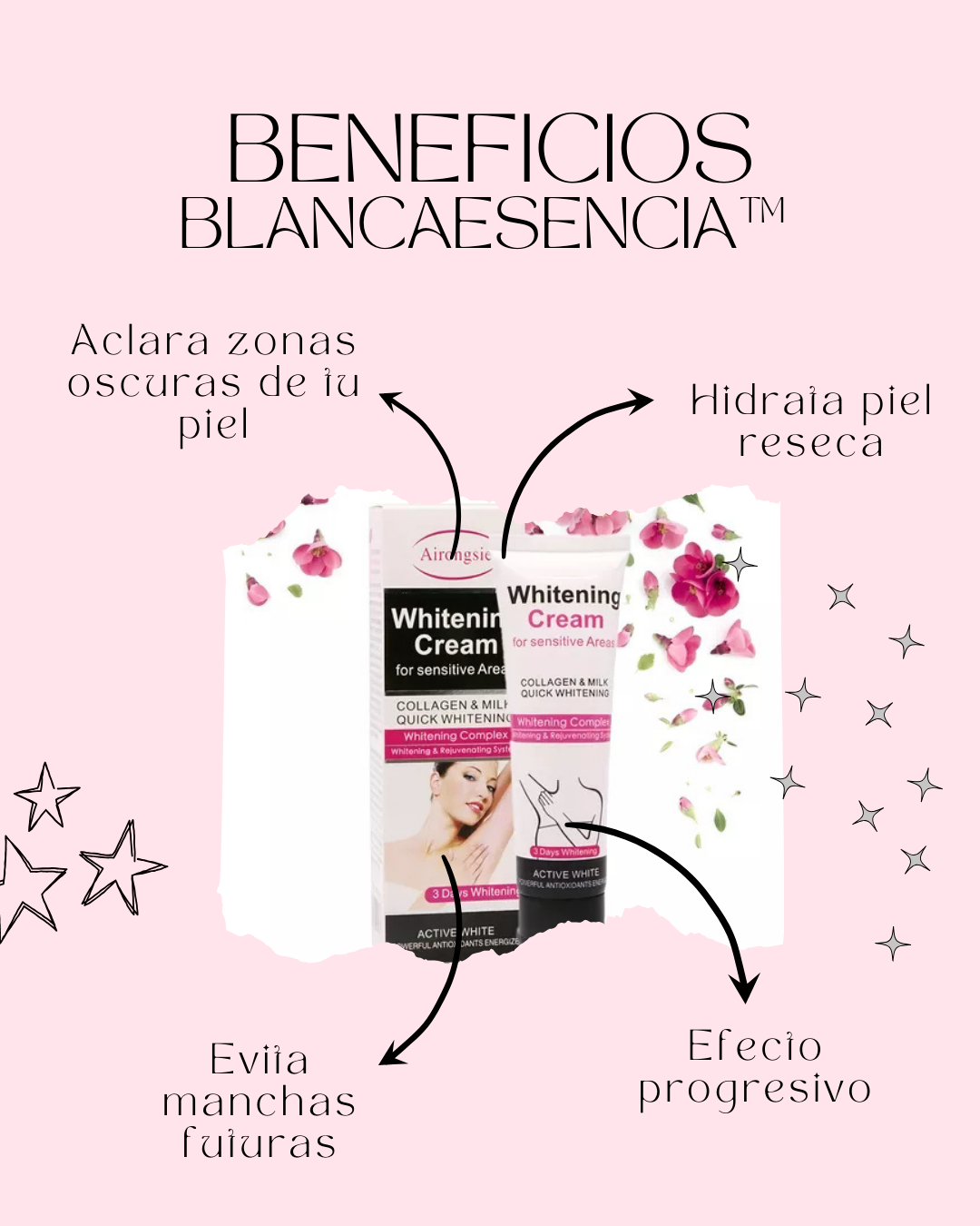 BlancaEsencia™ + Crema Baño De Seda 500Ml De Regalo+ ¡ENVÍO GRATIS!🎁